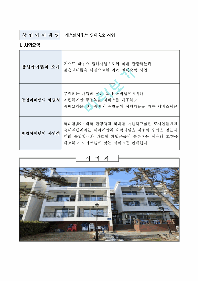 [ 창업계획서 ] 게스트하우스 임대숙소 사업업체 사업계획서.hwp